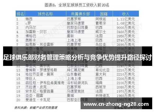 足球俱乐部财务管理策略分析与竞争优势提升路径探讨 足球俱乐部财务管理策略分析与竞争优势提升路径探讨