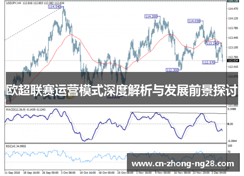 欧超联赛运营模式深度解析与发展前景探讨