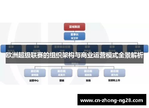 欧洲超级联赛的组织架构与商业运营模式全景解析