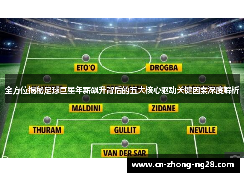 全方位揭秘足球巨星年薪飙升背后的五大核心驱动关键因素深度解析 全方位揭秘足球巨星年薪飙升背后的五大核心驱动关键因素深度解析