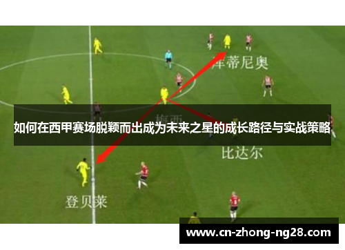 如何在西甲赛场脱颖而出成为未来之星的成长路径与实战策略 如何在西甲赛场脱颖而出成为未来之星的成长路径与实战策略