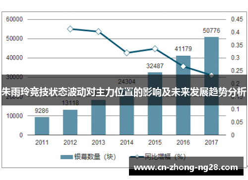 朱雨玲竞技状态波动对主力位置的影响及未来发展趋势分析 朱雨玲竞技状态波动对主力位置的影响及未来发展趋势分析