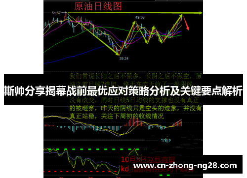 斯帅分享揭幕战前最优应对策略分析及关键要点解析