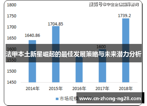 法甲本土新星崛起的最佳发展策略与未来潜力分析