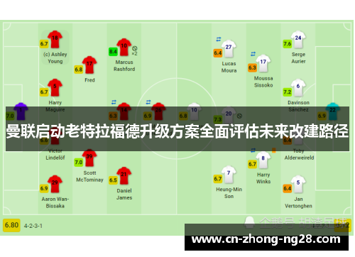 曼联启动老特拉福德升级方案全面评估未来改建路径 曼联启动老特拉福德升级方案全面评估未来改建路径