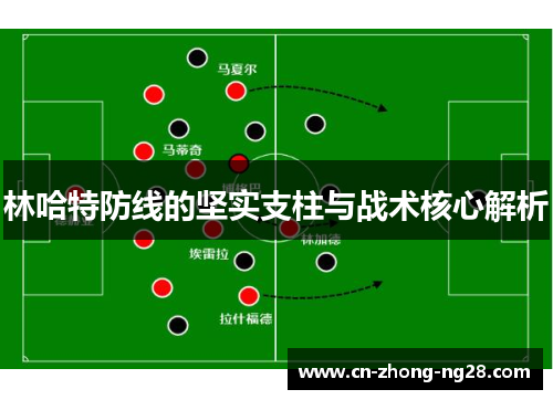 林哈特防线的坚实支柱与战术核心解析