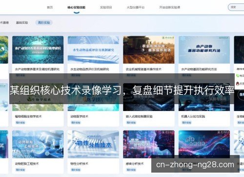 某组织核心技术录像学习，复盘细节提升执行效率